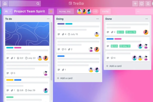 Trello Review 2024